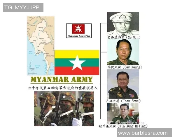 缅甸局势更新今日战况分析及未来发展趋势探讨